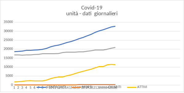 cv2Screenshot 20210127 100407